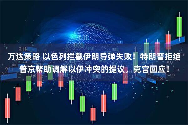 万达策略 以色列拦截伊朗导弹失败！特朗普拒绝普京帮助调解以伊冲突的提议，克宫回应！