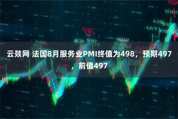 云燚网 法国8月服务业PMI终值为498，预期497，前值497